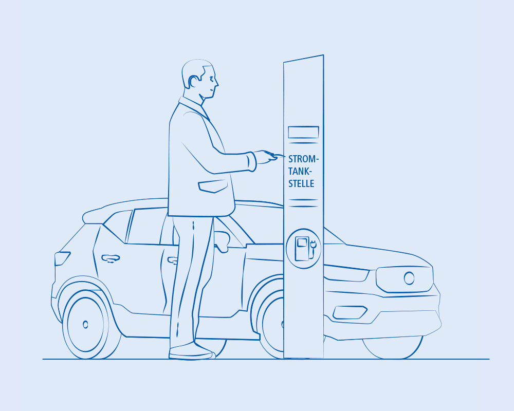 Wie funktioniert das Laden an einer öffentlichen Stromladesäule?